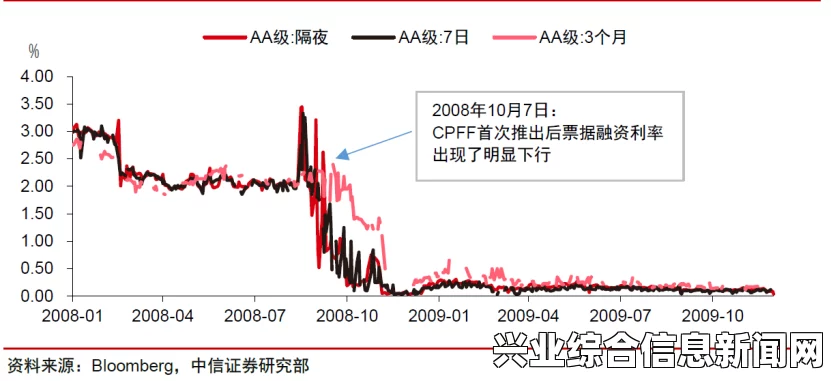 我的世界无限刷燧石方法详解