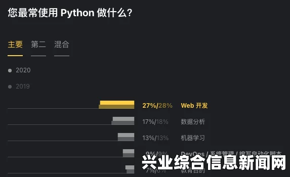 我的世界 ARK130重型战舰地图存档攻略