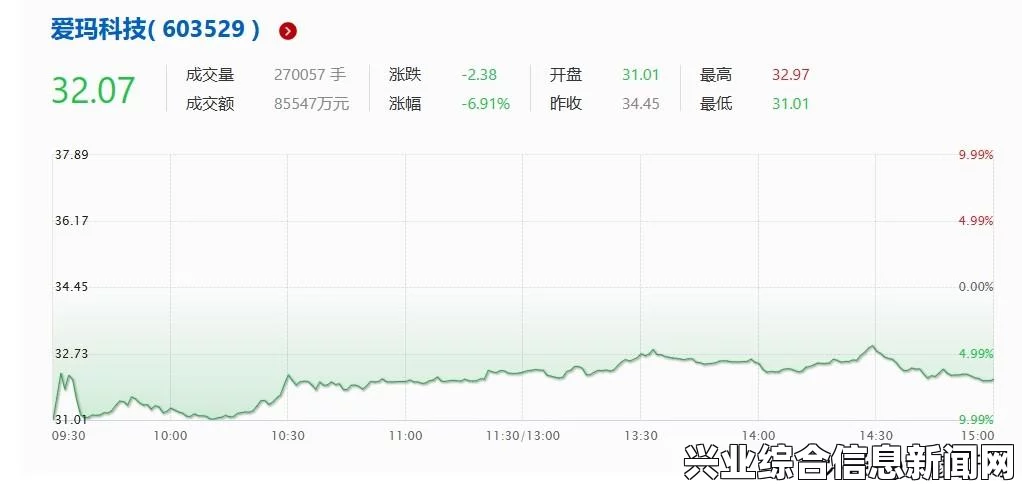 世界姓交大大赛最新赛事结果《姓比赛》：一场结合影视探索与武打片的激情较量，值得深度评价与反思的刺激之旅。