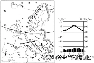 游戏背景