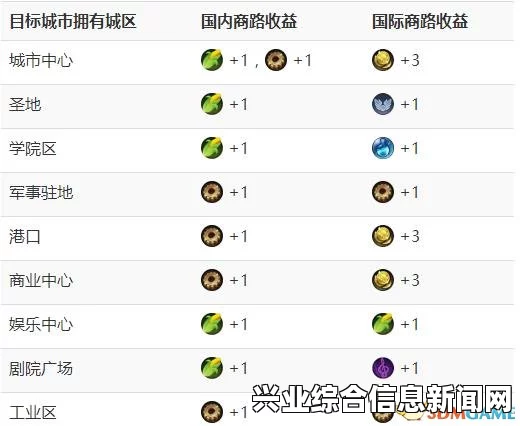 疯狂麦克斯奖杯成就列表一览及白金奖杯达成条件分享