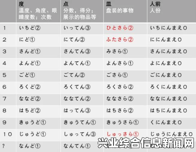 监狱建筑师 玩法小技巧汇总—如何玩转这座建筑乐园？