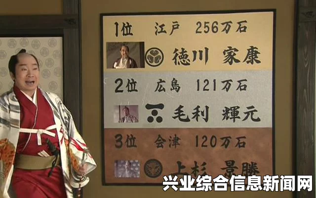 配置要求