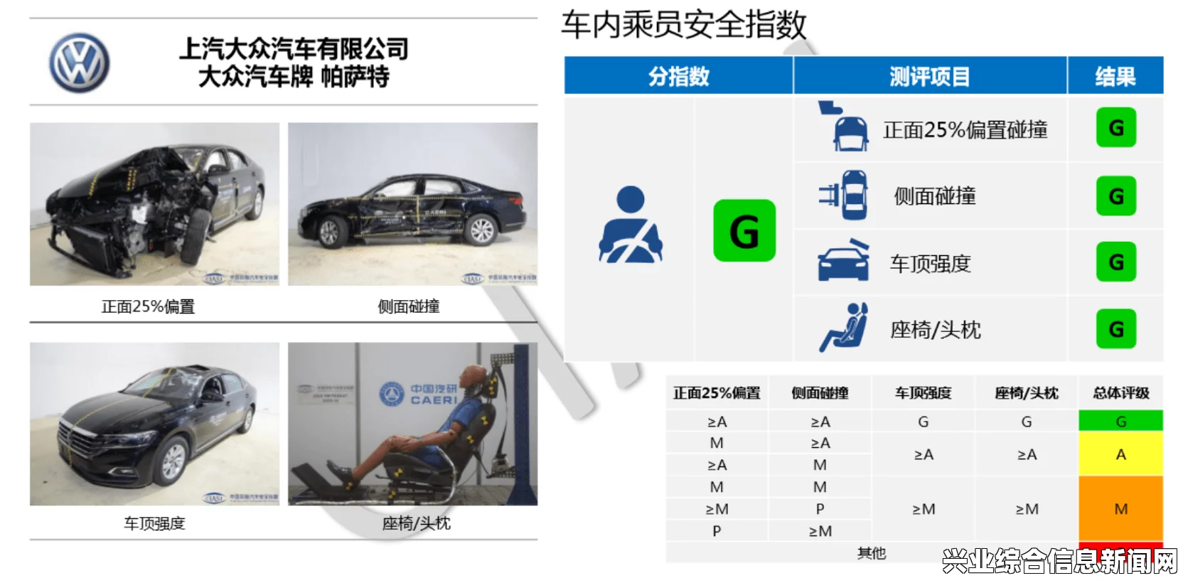 亚尔斯兰战记X无双 PC版按键操作指南 游戏怎么操作