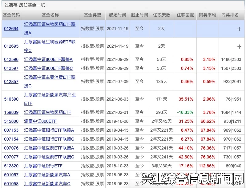 御天降魔传连续技妹子演示攻略—小清新风格详解