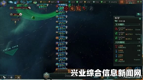 群星游戏疯狂难度下的高效玩法与必备技巧