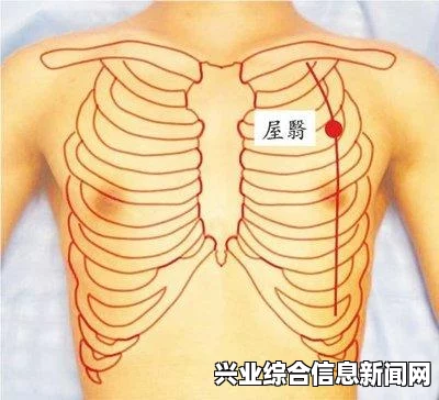 探寻乳腺结节的最佳治疗之道