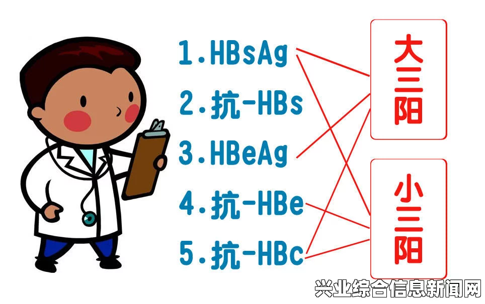 小三阳是否会传染？全面解读与深入分析