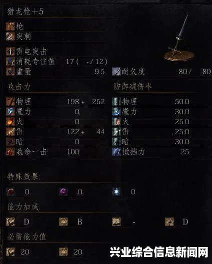 黑暗之魂3 PVP武器用法心得