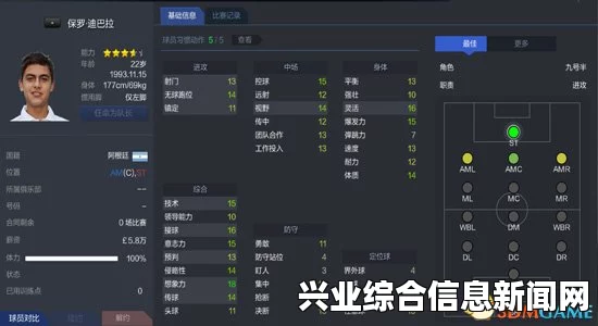 足球经理Online 各球员属性详解 属性资料汇总