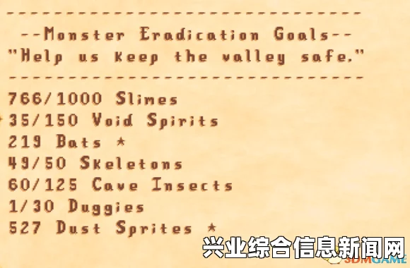 星露谷物语冒险工会成就攻略，完成方法与怪物位置详解探索指南