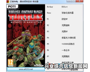 忍者神龟曼哈顿突变，十四项属性修改器开启无限生命冒险