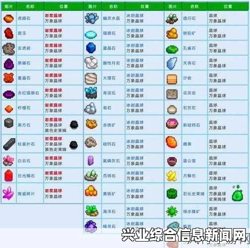 星露谷物星植物快速循环生长攻略解析，提升生长速度秘籍分享