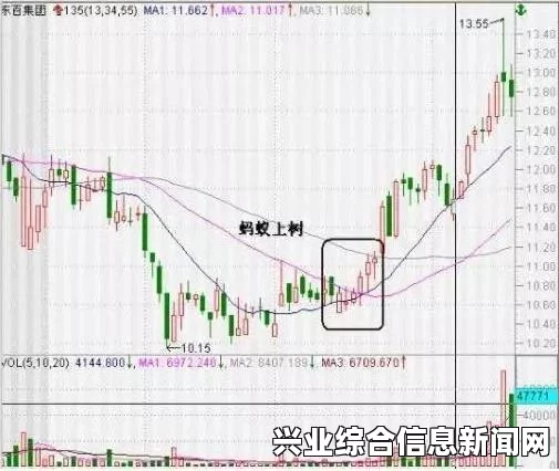 三国志13最佳战法解析，排名与效果深度对比