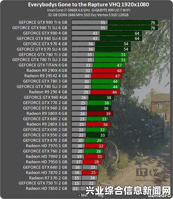 万众狂欢视频攻略，全流程解说与策略分享