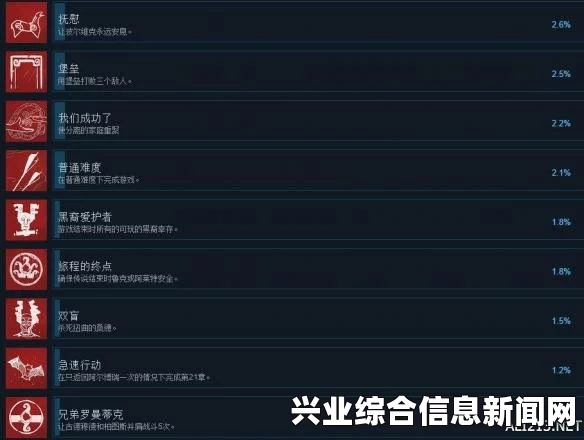 解决旗帜的传说2STEAM正版闪退问题的实用指南