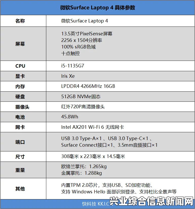 我的世界1.9版本快捷键详解及功能作用视频教程