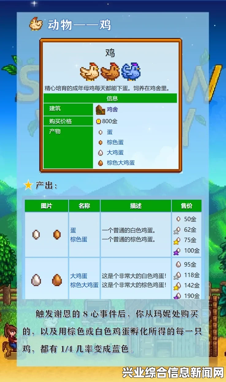 星露谷物语鸡窝使用指南，教你如何正确使用鸡窝攻略