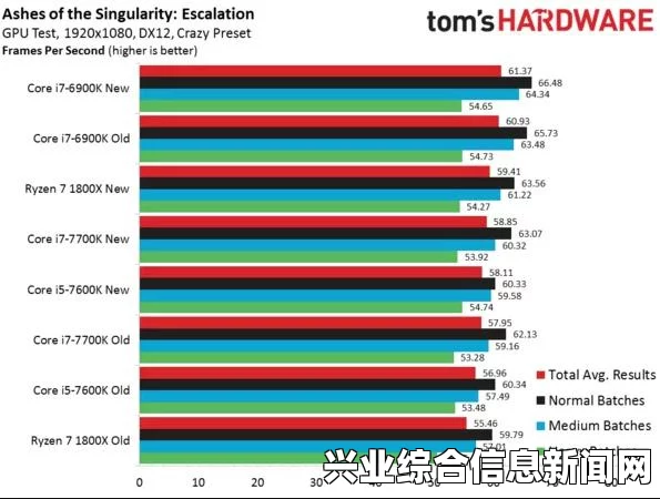 奇点灰烬新手战术打法攻略及上手玩法指南