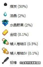 星露谷物庄稼全死原因解析与解决方案攻略手册