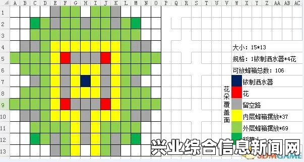 星露谷物蜂箱使用指南与Earth Crystal获取攻略