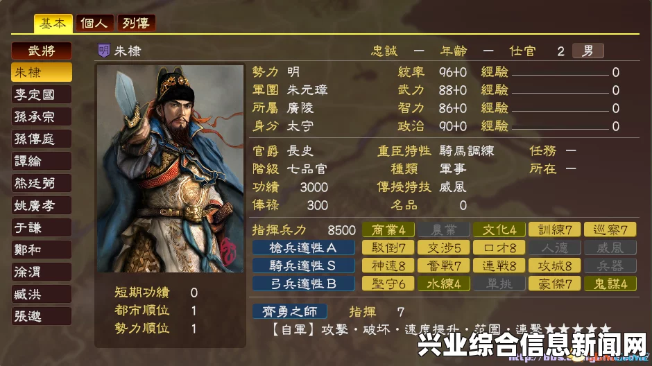 三国志13，华夏题材大型MOD SAN13英雄的苍穹剧情MOD