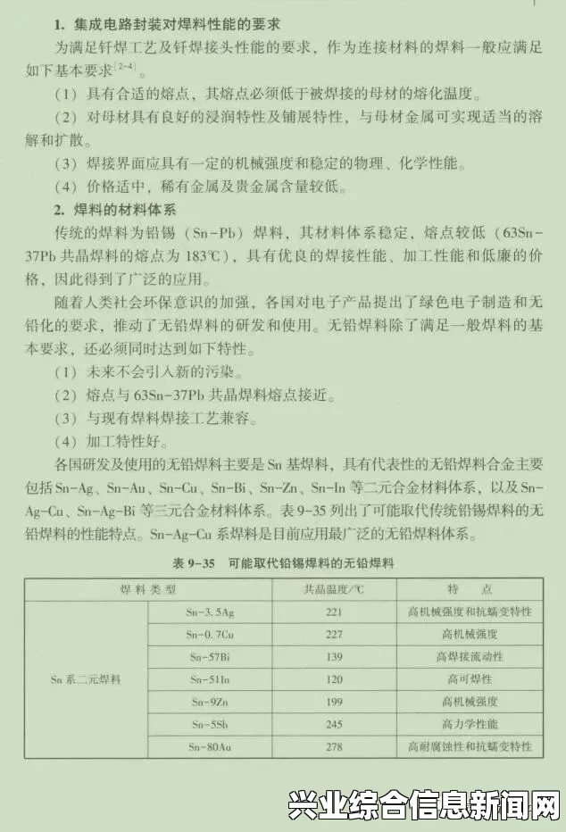 特殊材料全面解析，特性、应用与发展趋势概述