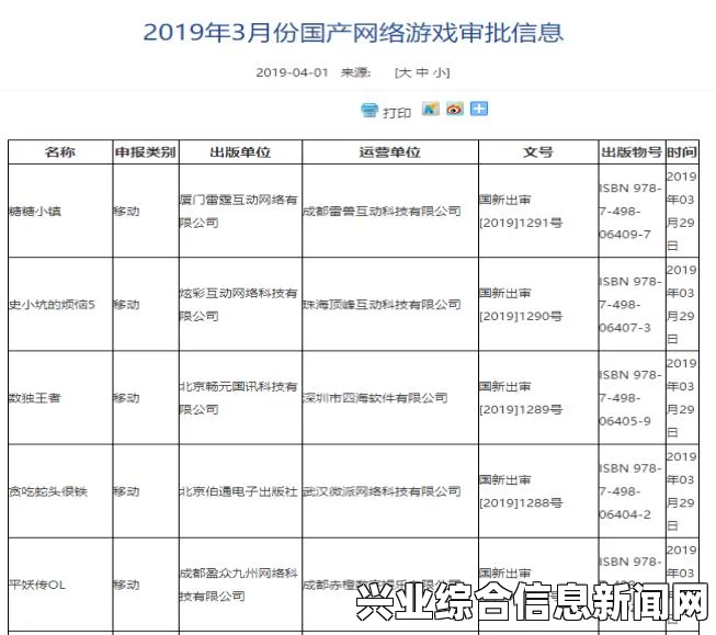 洪潮之焰 游戏中重要材料汇总一览