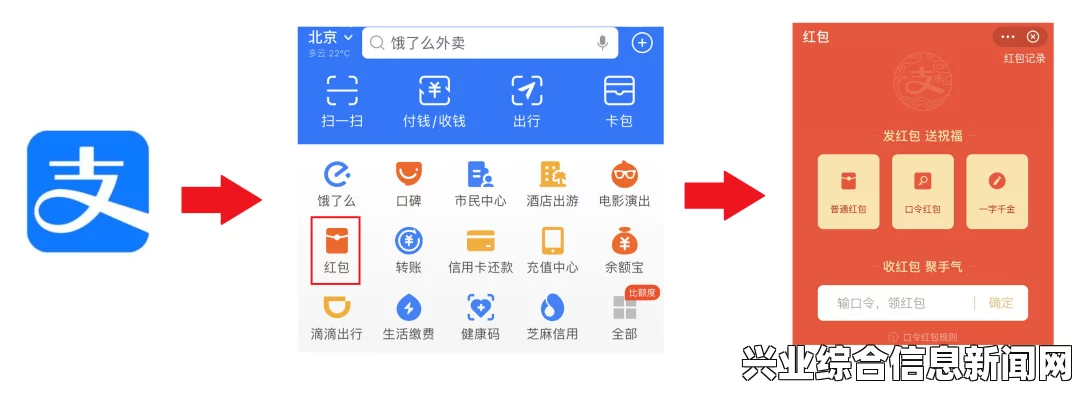 全境封锁四件套领取教程及更改IP兑换KEY流程