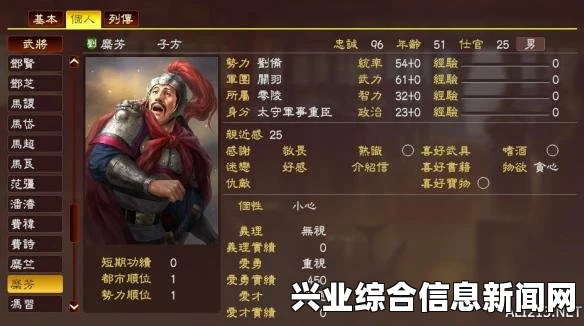 三国志13，非热门武将推荐及分析