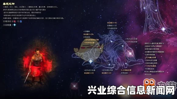 恐怖黎明与星座图，探索星座奥秘与神秘世界交汇之处