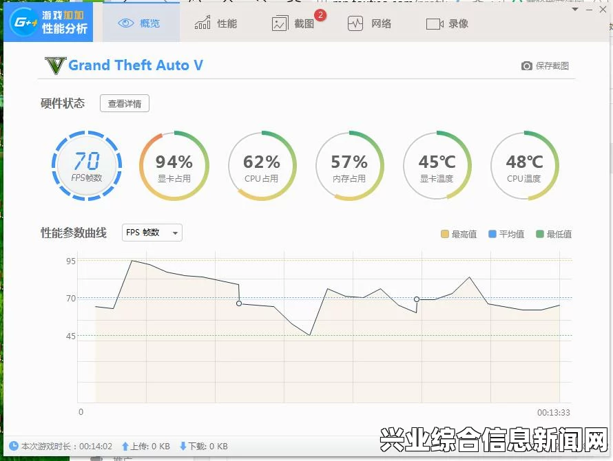 火影忍者，究极忍者风暴4卡顿帧数低解决办法