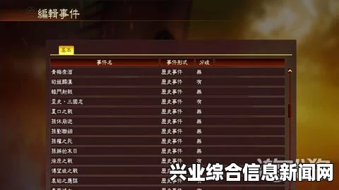 三国志13，吕布讨伐战MOD与DLC的平衡修改深度解析