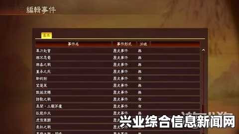 三国志13，吕布讨伐战MOD与DLC的深度探讨—吕布讨伐战轻量平衡修改