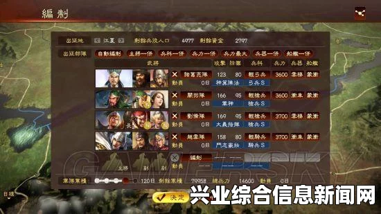 三国志13 207年剧本统一攻略及游玩指南