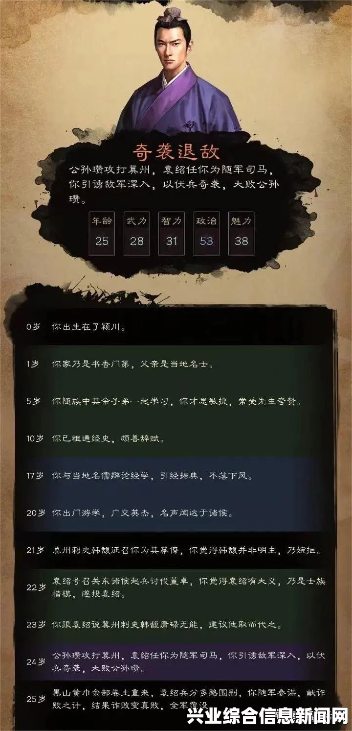 三国志13，提升战场AI智力攻略详解