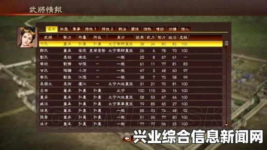 三国志13，黄巾之乱剧本修改与数据平衡MOD详解