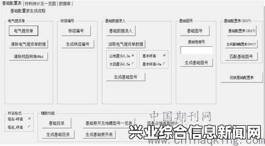 基础配置