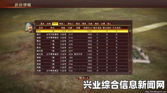 三国志13，大都督反叛玩法及其心得