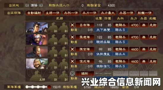 三国志13武将契合度深度解析，排名与战法历史契合度探讨