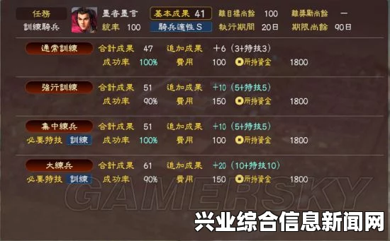 三国志13 契合度排名与战法武将历史契合度解析