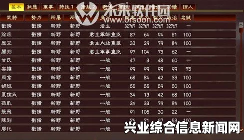 三国志13实用修改器详解，功能强大，操作便捷