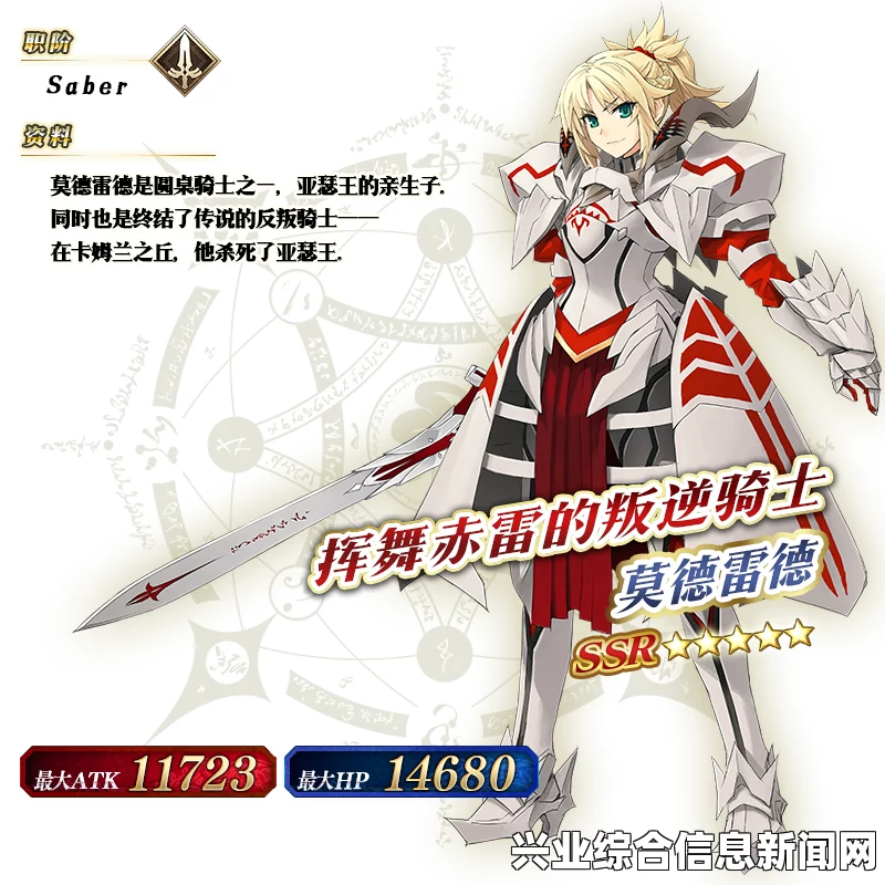 三国志13圣杯志头像MOD与Fate Grand Order头像分享