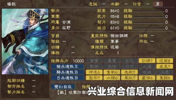 三国志13 自创水浒武将及三国志13水浒武将数据一览