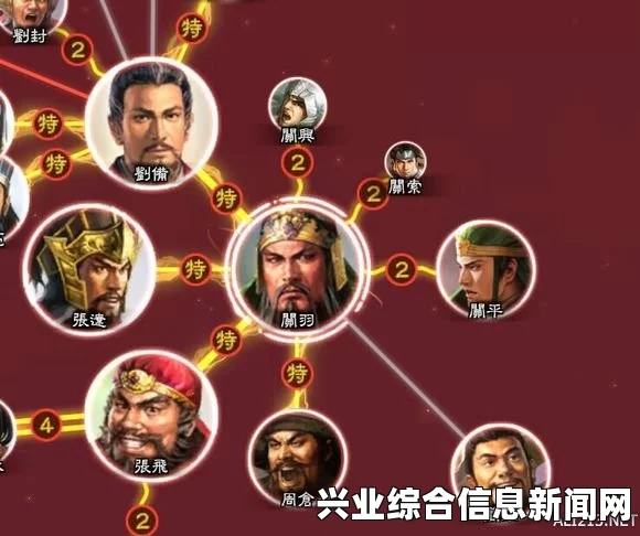 三国志13 特殊羁绊关系一览