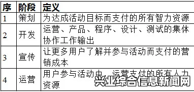 幽浮2斩杀方向控制操作方法详解及问答环节