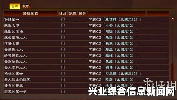 三国志13全要素与事件CG收集攻略汇总