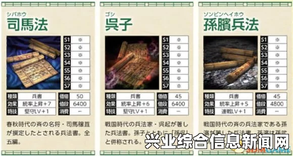 三国志13，全名品属性图鉴详解及攻略汇总