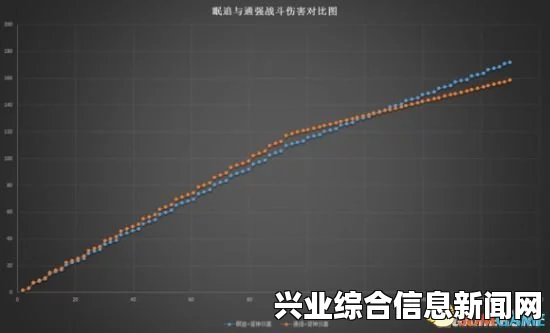 弓箭眠弹详解，特性、应用与优势解析