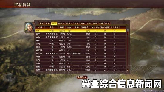 三国志13，登用敌对势力武将策略与心得分享